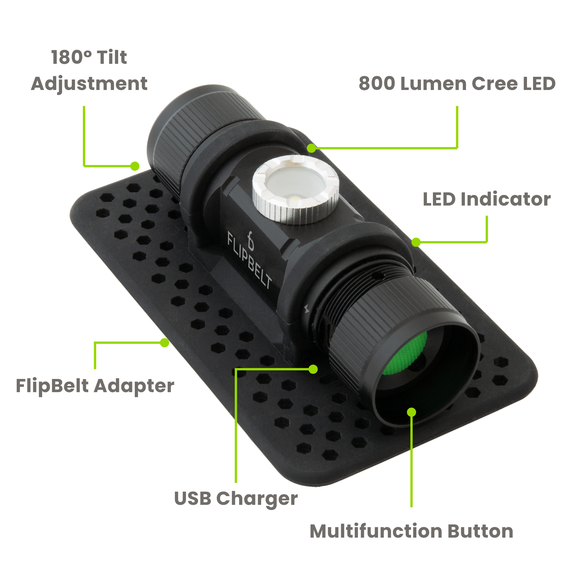 FlipBelt Rechargeable Running Light