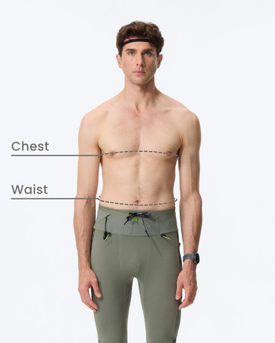 How to measure